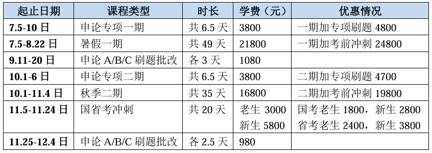 2027国省考笔试课程时间安排 有学费版.png