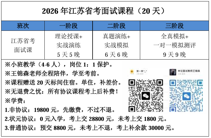 2026江苏省面三期1.29有微信版.png